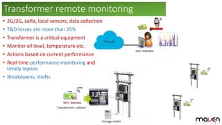• 2G/3G, LoRa, local sensors, data collection
• T&D losses are more than 25%
• Transformer is a critical equipment
• Monitor oil level, temperature etc.
• Actions based on current performance
• Real-time performance monitoring and
timely repairs
• Breakdowns, thefts
Transformer remote monitoring
 