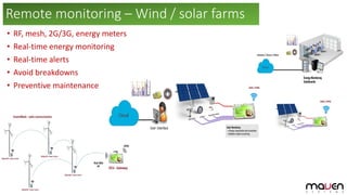 Remote monitoring – Wind / solar farms
• RF, mesh, 2G/3G, energy meters
• Real-time energy monitoring
• Real-time alerts
• Avoid breakdowns
• Preventive maintenance
 