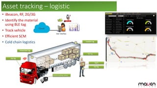Asset tracking – logistic
• iBeacon, RF, 2G/3G
• Identify the material
using BLE tag
• Track vehicle
• Efficient SCM
• Cold chain logistics
 