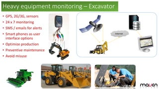 Heavy equipment monitoring – Excavator
• GPS, 2G/3G, sensors
• 24 x 7 monitoring
• SMS / emails for alerts
• Smart phones as user
interface options
• Optimize production
• Preventive maintenance
• Avoid misuse
Internet
 