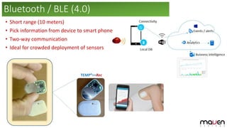 • Short range (10 meters)
• Pick information from device to smart phone
• Two-way communication
• Ideal for crowded deployment of sensors
Bluetooth / BLE (4.0)
 