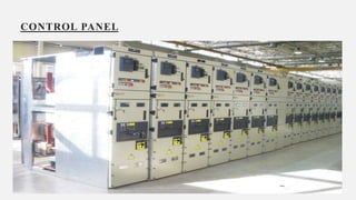 CONTROL PANEL
21
 