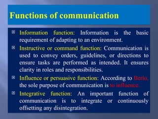History of Communication and Personality Growth | PPTX