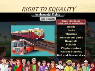 RIGHT TO EQUALITY

 