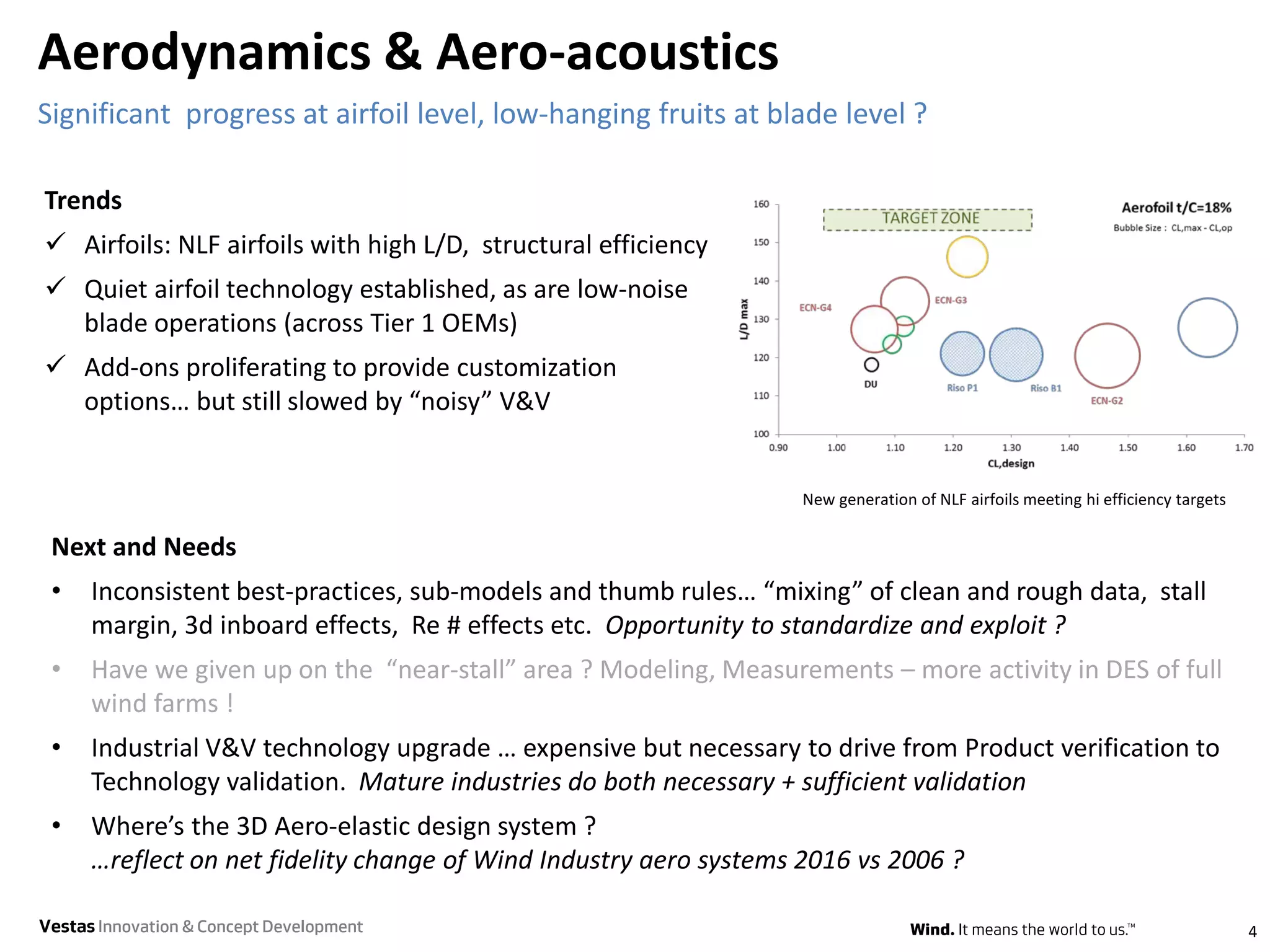 Next and Needs
• Inconsistent best-practices, sub-models and thumb rules… “mixing” of clean and rough data, stall
margin, 3d inboard effects, Re # effects etc. Opportunity to standardize and exploit ?
• Have we given up on the “near-stall” area ? Modeling, Measurements – more activity in DES of full
wind farms !
• Industrial V&V technology upgrade … expensive but necessary to drive from Product verification to
Technology validation. Mature industries do both necessary + sufficient validation
• Where’s the 3D Aero-elastic design system ?
…reflect on net fidelity change of Wind Industry aero systems 2016 vs 2006 ?
Aerodynamics & Aero-acoustics
4
Significant progress at airfoil level, low-hanging fruits at blade level ?
Trends
 Airfoils: NLF airfoils with high L/D, structural efficiency
 Quiet airfoil technology established, as are low-noise
blade operations (across Tier 1 OEMs)
 Add-ons proliferating to provide customization
options… but still slowed by “noisy” V&V
New generation of NLF airfoils meeting hi efficiency targets
VestasInnovation & Concept Development
 