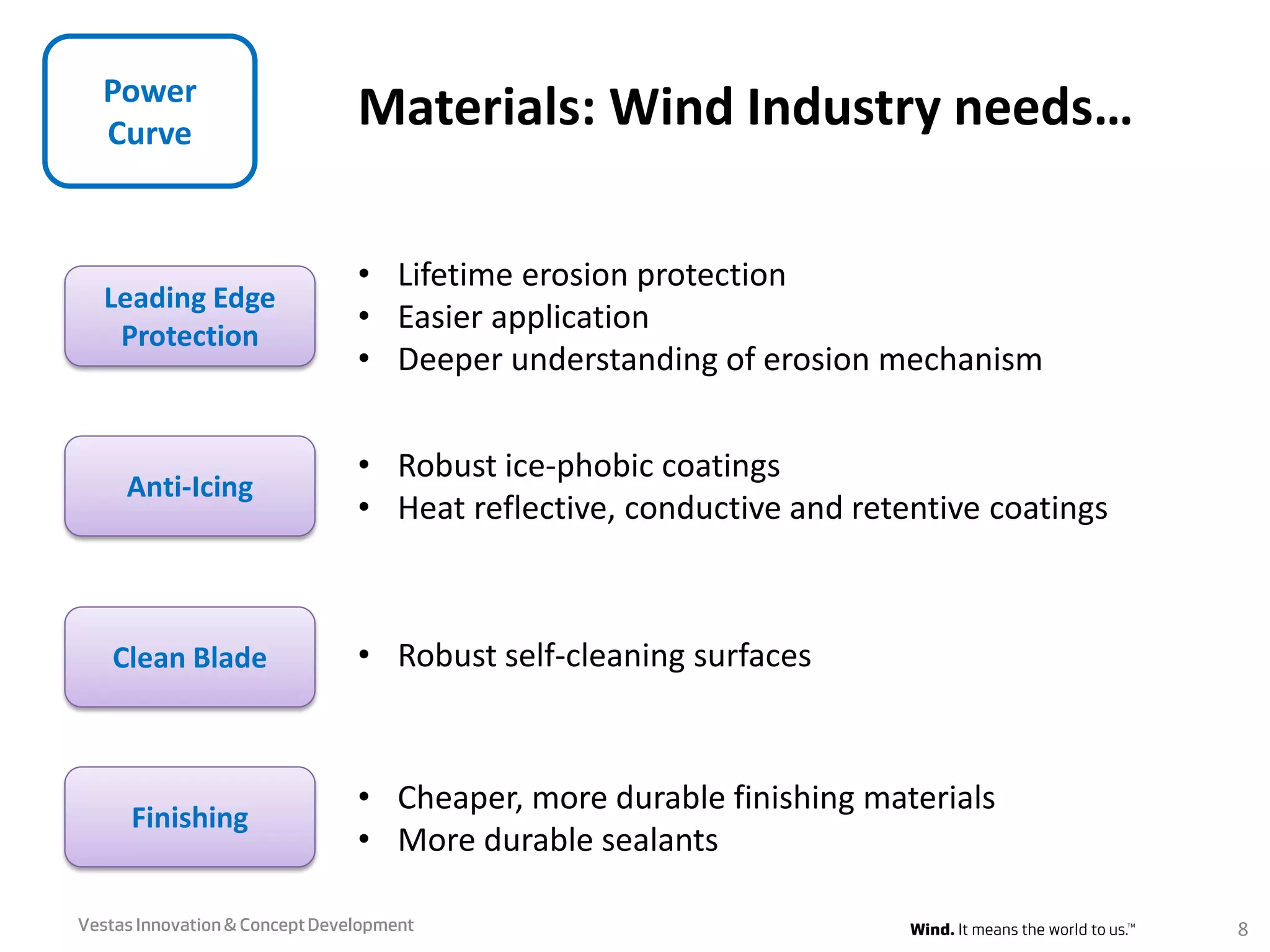 Power
Curve
Materials: Wind Industry needs…
• Lifetime erosion protection
• Easier application
• Deeper understanding of erosion mechanism
Leading Edge
Protection
• Robust ice-phobic coatings
• Heat reflective, conductive and retentive coatings
Anti-Icing
• Robust self-cleaning surfacesClean Blade
• Cheaper, more durable finishing materials
• More durable sealants
Finishing
VestasInnovation & ConceptDevelopment 8
 