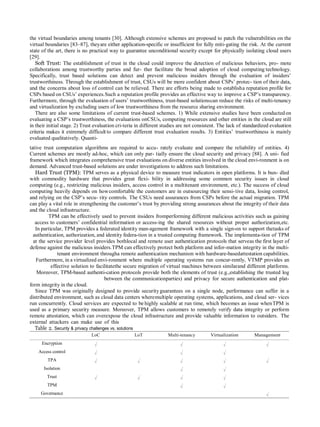 the virtual boundaries among tenants [30]. Although extensive schemes are proposed to patch the vulnerabilities on the
virtual boundaries [83–87], theyare either application-specific or insufficient for fully miti-gating the risk. At the current
state of the art, there is no practical way to guarantee unconditional security except for physically isolating cloud users
[29].
Soft Trust: The establishment of trust in the cloud could improve the detection of malicious behaviors, pro- mote
collaborations among trustworthy parties and fur- ther facilitate the broad adoption of cloud computing technology.
Specifically, trust based solutions can detect and prevent malicious insiders through the evaluation of insiders‟
trustworthiness. Through the establishment of trust, CSUs will be more confident about CSPs‟ protec- tion of their data,
and the concerns about loss of control can be relieved. There are efforts being made to establisha reputation profile for
CSPs based on CSUs‟ experiences.Such a reputation profile provides an effective way to improve a CSP‟s transparency.
Furthermore, through the evaluation of users‟ trustworthiness, trust-based solutionscan reduce the risks of multi-tenancy
and virtualization by excluding users of low trustworthiness from the resource sharing environment.
There are also some limitations of current trust-based schemes. 1) While extensive studies have been conductedon
evaluating a CSP‟s trustworthiness, the evaluations onCSUs, computing resources and other entities in the cloud are still
in their initial stage. 2) Trust evaluation cri-teria in different studies are not consistent. The lack of standardized evaluation
criteria makes it extremely difficult to compare different trust evaluation results. 3) Entities‟ trustworthiness is mainly
evaluated qualitatively. Quanti-
tative trust computation algorithms are required to accu- rately evaluate and compare the reliability of entities. 4)
Current schemes are mostly ad-hoc, which can only par- tially ensure the cloud security and privacy [88]. A uni- fied
framework which integrates comprehensive trust evaluations on diverse entities involved in the cloud envi-ronment is on
demand. Advanced trust-based solutions are under investigations to address such limitations.
Hard Trust (TPM): TPM serves as a physical device to measure trust indicators in open platforms. It is bun- dled
with commodity hardware that provides great flexi- bility in addressing some common security issues in cloud
computing (e.g., restricting malicious insiders, access control in a multitenant environment, etc.). The success of cloud
computing heavily depends on howcomfortable the customers are in outsourcing their sensi-tive data, losing control,
and relying on the CSP‟s secu- rity controls. The CSUs need assurances from CSPs before the actual migration. TPM
can play a vital role in strengthening the customer‟s trust by providing strong assurances about the integrity of their data
and the cloud infrastructure.
TPM can be effectively used to prevent insiders fromperforming different malicious activities such as gaining
access to customers‟ confidential information or access-ing the shared resources without proper authorization,etc.
In particular, TPM provides a federated identity man-agement framework with a single sign-on to support thetasks of
authentication, authorization, and identity federa-tion in a trusted computing framework. The implementa-tion of TPM
at the service provider level provides bothlocal and remote user authentication protocols that serveas the first layer of
defense against the malicious insiders.TPM can effectively protect both platform and infor-mation integrity in the multi-
tenant environment througha remote authentication mechanism with hardware-basedattestation capabilities.
Furthermore, in a virtualized envi-ronment where multiple operating systems run concur-rently, VTMP provides an
effective solution to facilitatethe secure migration of virtual machines between similarand different platforms.
Moreover, TPM-based authenti-cation protocols provide both the elements of trust (e.g.,establishing the trusted log
between the communicationparties) and privacy for secure authentication and plat-
form integrity in the cloud.
Since TPM was originally designed to provide securityguarantees on a single node, performance can suffer in a
distributed environment, such as cloud data centers wheremultiple operating systems, applications, and cloud ser- vices
run concurrently. Cloud services are expected to be highly scalable at run time, which becomes an issue whenTPM is
used as a primary security measure. Moreover, TPM allows customers to remotely verify data integrity or perform
remote attestation, which can overexpose the cloud infrastructure and provide valuable information to outsiders. The
external attackers can make use of this
Table 2. Security & privacy challenges vs. solutions
LoC LoT Multi-tenancy Virtualization Management
Encryption √ √ √ √
Access control √ √ √
TPA √ √ √ √ √
Isolation √ √
Trust √ √ √ √
TPM √ √
Governance √
 