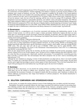 Specifically, the Trusted Computing Group (TCG) [76] proposed a set of hardware and software technologies to enable
the construction of trusted platforms. Trusted computing is the industry‟s response to growing security problems in the
enterprise and is based on hardware root trust. The TCG proposed a standard for the design of the trusted platform
module (TPM) chip that is now bundled with commodity hardware. Currently, the TPM is the only standardized physical
device to measure trust indi- cators in open platforms [77]. In general, TPM consists of three basic components, the root
of trust for measure- ment, the root of trust for reporting, and the root of trust for storage [78]. In particular, TPM is
designed for secure key generation, cryptographic operations, user authenti- cation, and remote attestations. The TPM has
been widely adopted to address security issues in the cloud. A trusted computing based Federated Identity Management
(FIM) framework is proposed in [78] to solve the issue of identity theft in a cloud computing environment. In par- ticular,
the proposed method highlights the use of the TPM, virtual TPM (VTPM), OpenID protocols, and sin- gle sign-on (SSO)
to support the tasks of authentication, authorization and identity federation in a trusted comput- ing framework.
G. Governance
Governance refers to a comprehensive set of activities associated with planning and implementing controls. In the
context of cloud security, it is still too early to expect a mature governance framework to appear, but there are some
initial signs of a cloud-specific security governance framework emerging. In particular, there are efforts being made to
extend the existing security standards, such as Purchasing Card Industry-Data Security Standards (PCI- DSS) series by
creating cloud security guidelines.
Another example is ISO/IEC 27000 series which provide
an overall Information Technology (IT) security gover- nance framework mainly specifying general IT security standards
as well as how to certify organizations for being compliant with them. As of this writing, ISO/IEC is developing a new
standard specifically addressing cloud- specific information security controls, which supple- ments the existing ISO/IEC
27000 series. This new stan- dard will still be part of ISO/IEC 27000 series and be called ISO/IEC 27017.
Telecommunication Standardiza- tion Sector of the International Telecommunications Union (ITU-T) is collaborating
with ISO/IEC to develop ISO/ IEC 27017.
There are also special interest groups that are develop- ing their own standards for cloud security governance. Cloud
Security Alliance (CSA) is one of such organiza- tions. The goal of CSA is slightly different from that of ISO/IEC 27017
in a sense that they are pursuing auto- mated audit, assertion, and assurance. To accomplish this overarching goal, they
plan to provide a “common inter- face and namespace that allows enterprises who are inter- ested in streamlining their
audit processes” [79].
Although the new standards are emerging, in terms of what practitioners can adopt and use, there is not much available
today. It is largely up to individual cloud secu- rity professionals to acquire knowledge in cloud comput- ing and cloud
security and to apply that knowledge to govern various aspects of their cloud security. This is far from being ideal, but it
is part of the growing pain the cloud industry has to go through to get to the next level of adoption.
H. Summary
Based on the above discussions, we can classify the existing solutions according to three criteria: 1) solution adopter,
which party can use the solution to address secu- rity/privacy issues, 2) reaction, whether the solution is used to
prevent/predict the occurrence of attacks, or to respond to attacks after the occurrence, and 3) hardware or software, the
solution addresses security/privacy chal- lenges from hardware or software perspective. The detailed classification is
summarized in Table 1.
III. SOLUTION COMPARISON AND OPENRESEARCH ISSUES
In this section, we compare the existing solutions in terms of what challenges they can address and their limi-tations.
Encryption: Encryption can partially address the chal-lenges associated with malicious insiders by preventing them
from obtaining sensitive data and information in their readable format. However, encryption cannot be an ultimate
solution to insider attacks since the insider may turn out to be a person who could legitimately decrypt the
Table 1. Classification of existing solutions
Solution adopter Reaction Hardware/Software
CSP CSU Third party Proactive Reactive Hardware Software
Encryption √ √ √ √ √
Access control √ √ √ √ √
TPA √ √ √
Isolation √ √ √
 