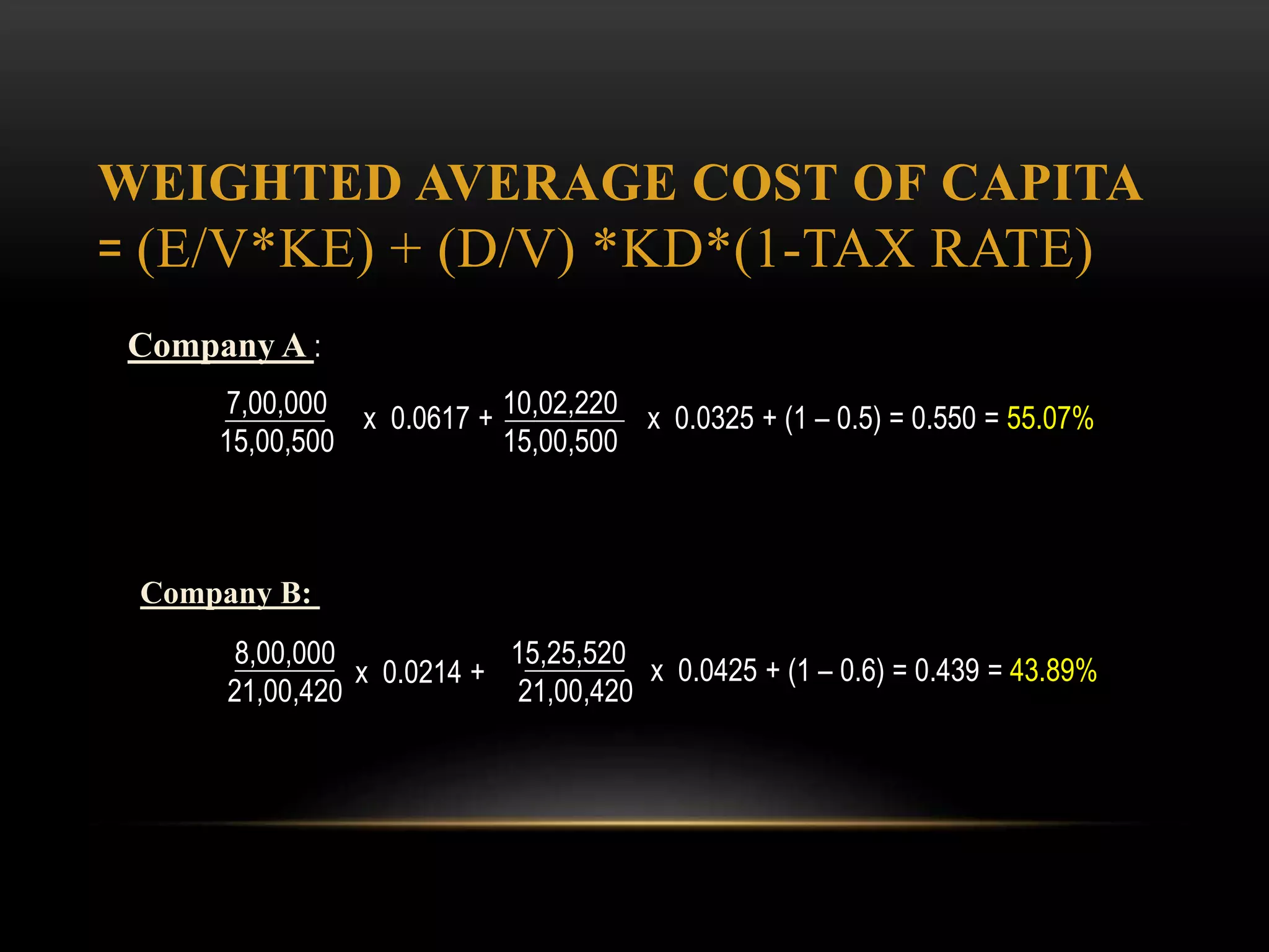[wacc] weighted average cost of capital | PPTX