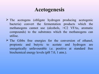Acetogenesis Process Anurag ppt | PPT