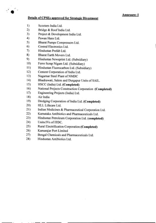 Details of CPSEs approved for Strategic Divestment
1) Scooters India Ltd.
2) Bridge & Roof India Ltd.
3) Project & Develop...