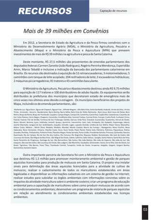 Mais de 39 milhões em Convênios
Captação de recursos
03
Em 2012, a Secretaria de Estado da Agricultura e da Pesca firmou convênios com o
Ministério do Desenvolvimento Agrário (MDA), o Ministério da Agricultura, Pecuária e
Abastecimento (Mapa) e o Ministério da Pesca e Aquicultura (MPA) que preveem
investimentosdemaisdeR$39milhõesnaagriculturaepescadeSantaCatarina.
Deste montante, R$ 27,5 milhões são provenientes de emendas parlamentares dos
deputadosfederaisCarmenZanotto(JoãoRodrigues),RogérioPeninhaMendonça,Esperidião
Amin, Marco Tebaldi e inclusive a indicação da bancada dos parlamentares catarinense em
Brasília. Os recursos são destinados à aquisição de 53 retroescavadeiras; 3 motoniveladoras; 5
caminhõescomtanquedeleiteacoplado;204resfriadoresdeleite;2escavadeirashidráulicas;
2máquinaspácarregadeiras;81tratorese43caminhõesbasculante.
O Ministério da Agricultura, Pecuária e Abastecimento destinou ainda R$ 9,75 milhões
para aquisição de 117 tratores e 100 distribuidores de adubo líquido. Os equipamentos serão
distribuídos às prefeituras dos municípios que decretaram estado de emergência mais de
cinco vezes nos últimos anos devido à estiagem. Os municípios beneficiários dos projetos do
Mapa,incluindoosdeemendaparlamentares,são:
AbelardoLuz;ÁguaDoce;ÁguasdeChapecó;ÁguasFrias ;AlfredoWagner;AltoBelaVista;AnitaGaribaldi;Arabutã;ArroiodoSilva;Arroio
Trinta ; Arvoredo ; Ascurra ; Bandeirante; Barra Bonita; Barra Velha; Bela Vista do Toldo; Belmonte ; Bom Jesus; Bom Jesus do Oeste; Bom
Retiro;BraçodoNorte;BraçodoTrombudo;Caçador;CampoAlegre;CampoErê;Canelinha;Canoinhas;CapãoAlto;Catanduvas;Caxambudo
Sul; Celso Ramos; Cerro Negro; Chapecó; Concórdia; Cordilheira Alta; Coronel Freitas; Correia Pinto; Corupá; Cunha Porã; Cunhataí; Ermo;
Faxinal; Faxinal; Flor do Sertão; Formosa do Sul; Fraiburgo; Galvão; Garuva; Grão Para; Gravatal; Guaraciaba; Guatambu; Herval do Oeste;
Ibiam; Ibicaré; Ibirama; Içara; Imbituba; Iomerê; Ipuaçu; Ipumirim; Iraceminha; Irani; Irati; Iriniópolis; Itá; Itaópolis; Ituporanga; Jaborá;
Jacinto Machado; Jaraguá do Sul; Jardinópolis; Joaçaba; Joinville; Lages; Lajeado Grande; Lindóia do Sul; Mafra; Major Vieira; Maravilha;
Matos Costa; Meleiro ; Mirim Doce; Modelo; Modelo; Mondaí; Monte Castelo; Morro da Fumaça ; Navegantes; Nova Erechin; Nova
Itaberaba; Novo Horizonte; Orleans; Otacílio Costa; Ouro; Ouro Verde; Paial; Painel; Palma Sola; Palmeira; Palmitos; Papanduva; Pedras
Grandes; Peritiba; Pinhalzinho; Pinheiro Preto; Planalto Alegre;Ponte Serrada; Porto União; Presidente Getulio;Princesa;Quilombo; Rancho
Queimado; Rio do Campo; Rio do Sul; Rio dos Cedros; Rio Fortuna; Rio Negrinho; Riqueza; Rodeio; Romelandia; São José do Cedro; São
Lourenço do Oeste; São Miguel da Boa Vista ; São Miguel do Oeste; Salete; Saltinho; Salto Veloso ; Sangão; Santa Helena; Santa Rosa de lima;
Santa Terezinha do Progresso; Santiago do Sul; São Bernardino; São Carlos; São João Batista; São João do Itaperiú; São João do Sul; São
Joaquim; São José do Cedro; São Lourenço do Oeste; São Ludgero; São Martinho; Saudades; Schoroeder; Seara; Serra Alta; Solo do Oeste; Sul
Brasil; Tigrinhos; Três Barras; Treze Tílias; Trombudo Central; Tunapolis; União do Oeste; Urupema; Vargeão; Vargem; Vargem Bonita;
Xanvantina;Xanxerê;Xaxim.
Outra importante parceria da Secretaria foi com o Ministério da Pesca e Aquicultura
que destinou R$ 1,5 milhão para promover monitoramento ambiental e gestão de parques
aquícolas licenciados para produção de moluscos em Santa Catarina. O projeto visa instalar
sinais para delimitação das áreas aquícolas licenciados para a atividade de cultivo de
moluscos; realizar o cadastramento de todos os maricultores estabelecidos em áreas
legalizadas e disponibilizar as informações cadastrais em um sistema de gestão na Internet;
realizar estudos para subsidiar os órgãos ambientais com informações concretas sobre os
impactos da atividade maricultura sobre o ambiente costeiro; criar um programa de educação
ambiental para a capacitação de maricultores sobre como produzir moluscos de acordo com
os condicionamentos ambientais; desenvolver um programa de vistoria de parques aquícolas
em relação ao atendimento às condicionantes ambientais estabelecidas nas licenças
ambientais.
RECURSOS
 