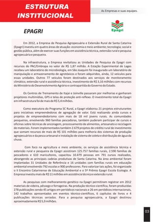 ESTRUTURA
INSTITUCIONAL
As Empresas e suas equipes.
03
Em 2012, a Empresa de Pesquisa Agropecuária e Extensão Rural de Santa Catarina
(Epagri) investiu em quatro áreas de atuação: economia e meio ambiente; tecnologia; social e
gestãopública,alémdeexercersuasfunçõesemassistênciatécnica,extensãoruralepesquisa
agropecuáriaepesqueira.
Na infraestrutura, a Empresa revitalizou as Unidades de Pesquisa da Epagri com
recursos do PAC/Embrapa no valor de R$ 1,87 milhão. A Estação Experimental de Lages
recebeu um laboratório de microbiologia, em São Joaquim foi inaugurado um laboratório de
manipulação e armazenamento de agrotóxicos e foram adquiridos, ainda, 12 veículos para
essas unidades. Outros 77 veículos foram destinados aos serviços de monitoramento
climático, extensão rural e assistência técnica, investimento de R$ 3,16 milhões com recursos
doMinistériodoDesenvolvimentoAgrárioecontrapartidadoGovernodoEstado.
Os Centros de Treinamento de Itajaí e Joinville passaram por melhorias e ganharam
projetores multimídias, GPS e telas de proteção anti-reflexo. O investimento total da Epagri
eminfraestruturafoidemaisdeR$5,4milhões.
Como executora do Programa SC Rural, a Epagri elaborou 21 projetos estruturantes
para iniciativas empreendedoras de agregação de valor. Está realizando ainda cursos e
projetos de empreendedorismo com mais de 18 mil jovens rurais. As comunidades
pesqueiras, envolvendo 960 famílias pescadoras, também puderam participar de cursos e
oficinas sobre técnicas de ancoragem, processamento de alimentos, artesanato e reciclagem
de materiais. Foram implementados também 2.679 projetos de crédito rural de investimento
que somam recursos de mais de R$ 101 milhões para melhoria dos sistemas de produção
agropecuários e da pesca artesanal e instalação de sistema de coleta e distribuição de água da
chuva.
Com foco na agricultura e meio ambiente, os serviços de assistência técnica e
extensão rural e pesqueira da Epagri assistiram 125.757 famílias rurais, 2.590 famílias de
pescadores e 610 maricultores, capacitou 10.479 pessoas em 791 cursos realizados,
abrangendo as principais cadeias produtivas de Santa Catarina. Na área ambiental foram
implantadas 31 Unidades de Referência e 16 unidades com famílias rurais em educação
ambiental envolvendo 792 escolas e 900 professores. Para valorizar tais ações, foi organizado
o II Encontro Catarinense de Educação Ambiental e o 5º Prêmio Epagri Escola Ecologia. A
EmpresainvestiumaisdeR$11milhõesemassistênciatécnicaeextensãorural.
As pesquisas com melhoramento genético na Epagri permitiram registrar em 2012
materiais de videira, pêssego e forrageiras. Na produção técnico-científica, foram produzidas
278 publicações sendo 45 artigos em periódicos nacionais e 26 em periódicos internacionais,
142 trabalhos apresentados em eventos técnico-científicos, 6 capítulos de livros e 4
publicações técnicas seriadas. Para a pesquisa agropecuária, a Epagri destinou
aproximadamenteR$5,9milhões.
EPAGRI
 