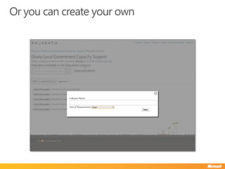 Or you can create your own
 