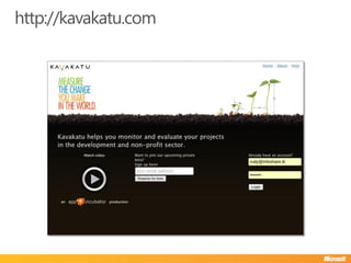 http://kavakatu.com
 