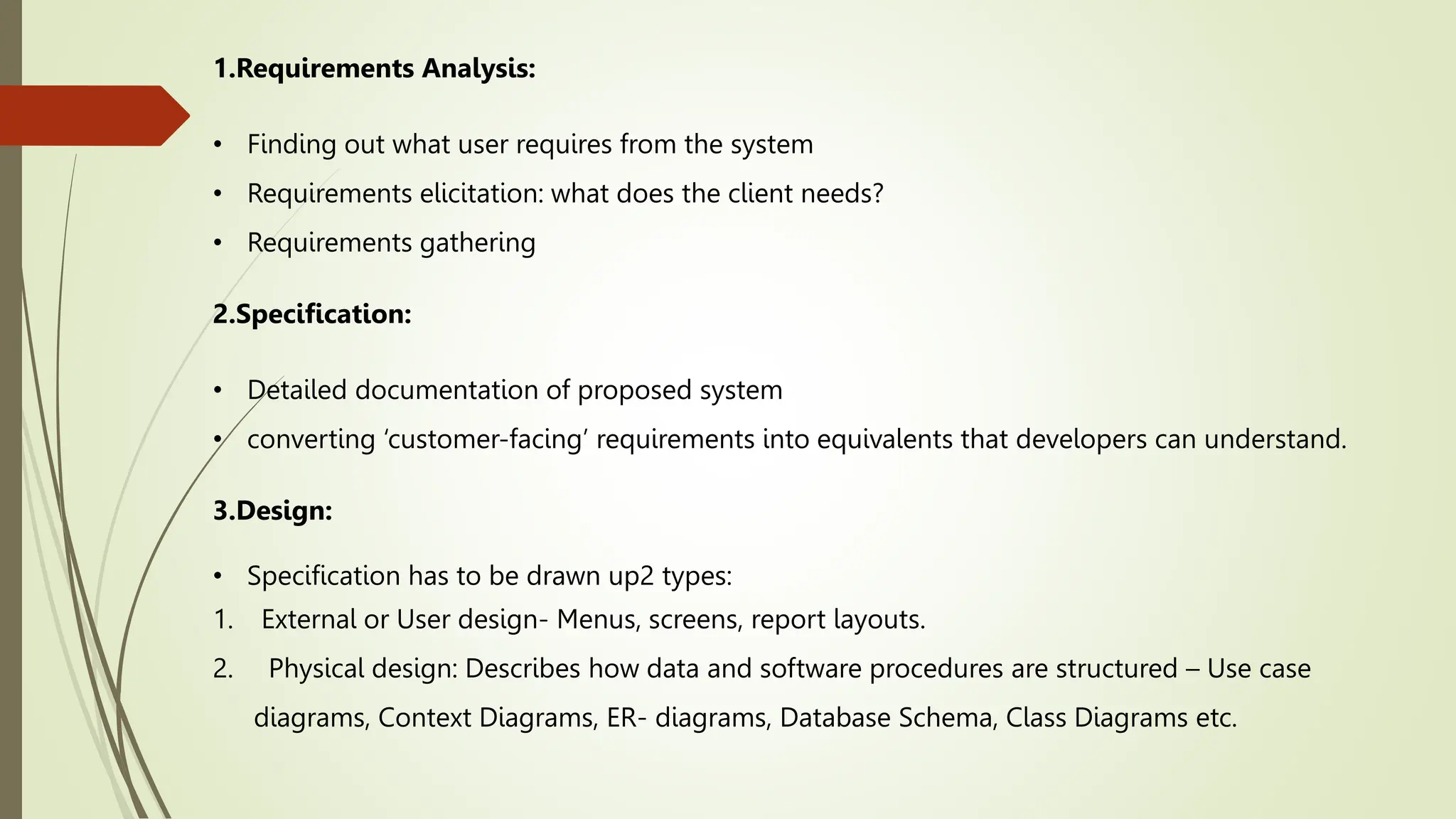 software-project-management-activities-covered-ppt