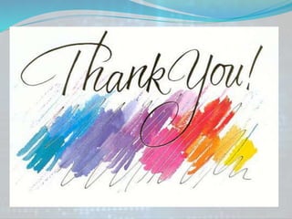 DNA storage by Anushka jha