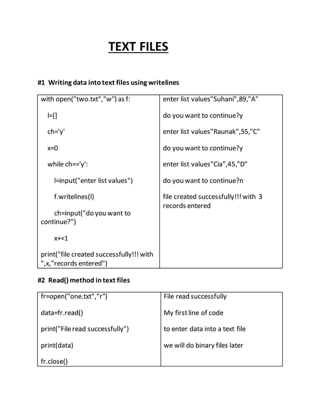 COMPUTER SCIENCE CLASS 12 PRACTICAL FILE | PDF