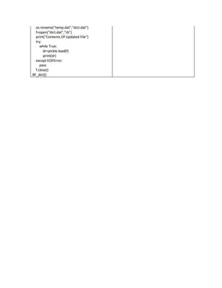 COMPUTER SCIENCE CLASS 12 PRACTICAL FILE | DOCX