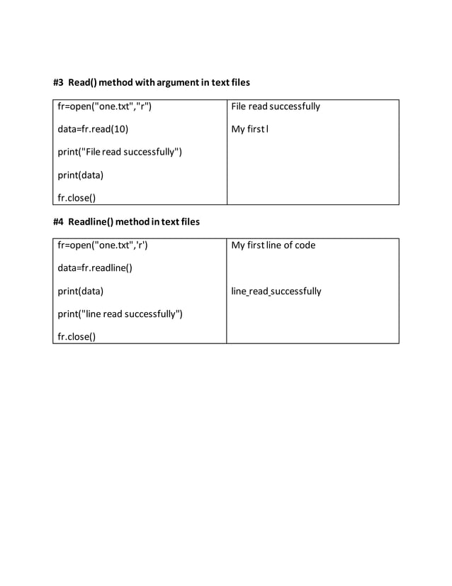 Computer Science Class 12 Practical File Computer Science Class 12 Practical File