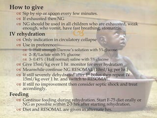 
How to give
 Sip by sip or spoon every few minutes.
 If exhausted then NG
 NG should be used in all children who are exhausted, weak
enough, who vomit, have fast breathing, stomatitis.
IV rehydration
 Only indication in circulatory collapse
 Use in preference
 1- Half strength Darrow’s solution with 5%glucose
 2- R/Lactate with 5% glucose
 3- 0.45% ( Half normal) saline with 5%glucose
 Give 15ml/kg over 1 hr. monitor for over hydration
 Meanwhile continue NG RESOMAL (10ml/kg per hr.)
 If still severely dehydrated after 1st bolus then repeat IV
15ml/kg over 1 hr. and switch to RESOMAL.
 If still no improvement then consider septic shock and treat
accordingly.
Feeding
 Continue feeding during rehydration. Start F-75 diet orally or
NG as possible within 2-3 hrs after starting rehydration.
 Diet and RESOMAL are given in alternate hrs.
 