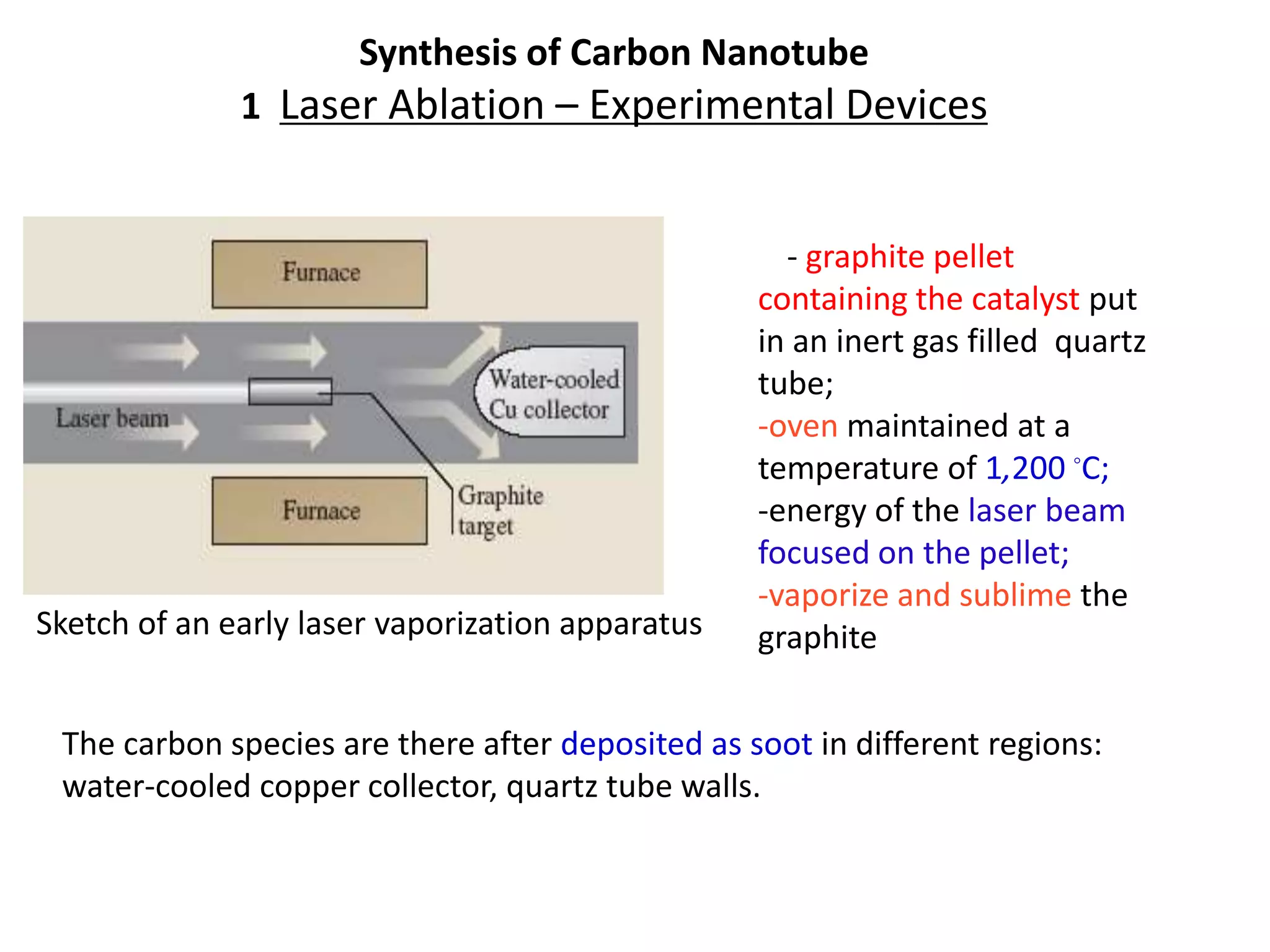 Synthesis of Carbon Nanotube
1 Laser Ablation – Experimental Devices
- graphite pellet
containing the catalyst put
in an inert gas filled quartz
tube;
-oven maintained at a
temperature of 1,200 ◦C;
-energy of the laser beam
focused on the pellet;
-vaporize and sublime the
graphiteSketch of an early laser vaporization apparatus
The carbon species are there after deposited as soot in different regions:
water-cooled copper collector, quartz tube walls.
 