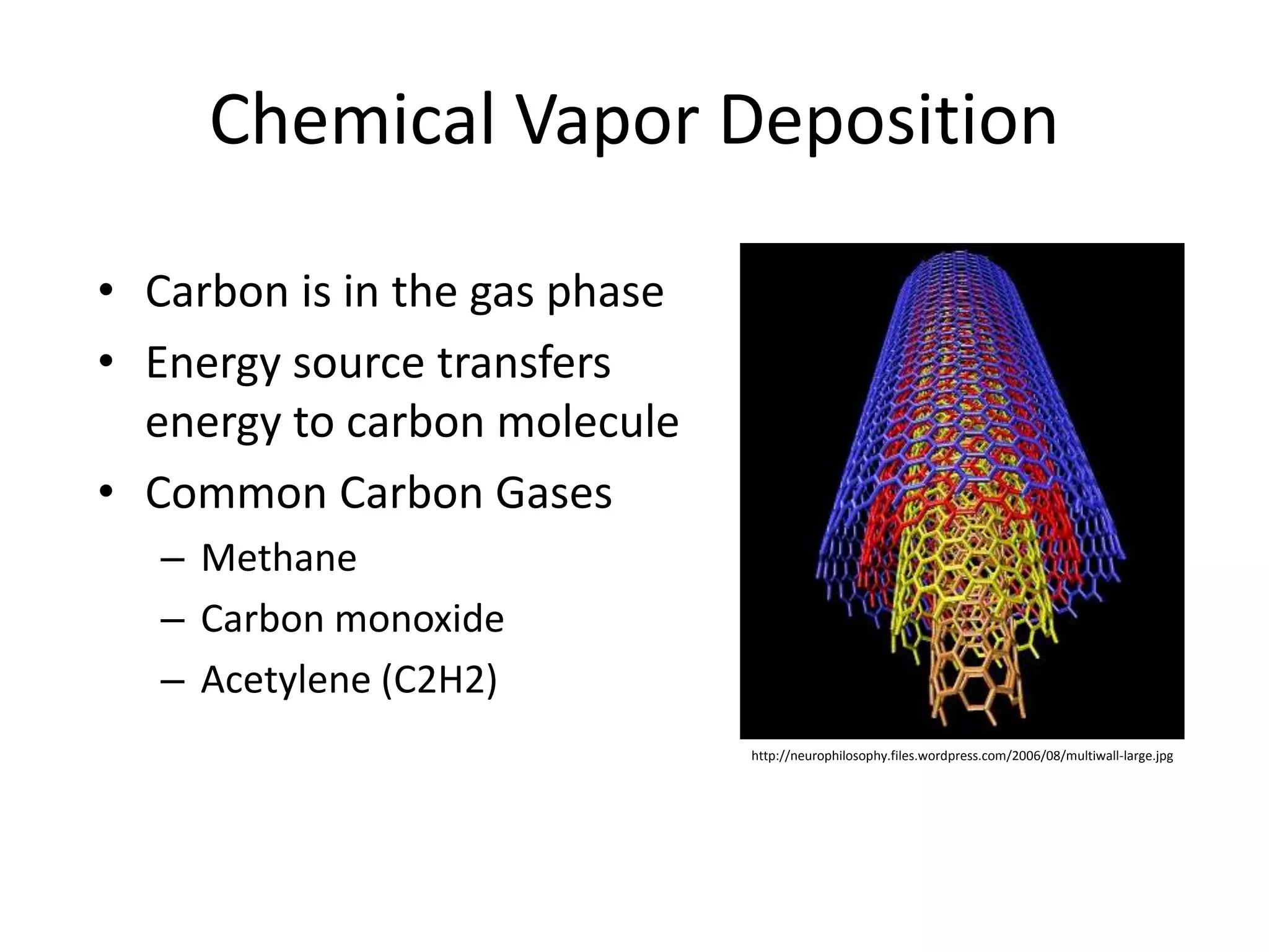 Chemical Vapor Deposition
• Carbon is in the gas phase
• Energy source transfers
energy to carbon molecule
• Common Carbon Gases
– Methane
– Carbon monoxide
– Acetylene (C2H2)
http://neurophilosophy.files.wordpress.com/2006/08/multiwall-large.jpg
 
