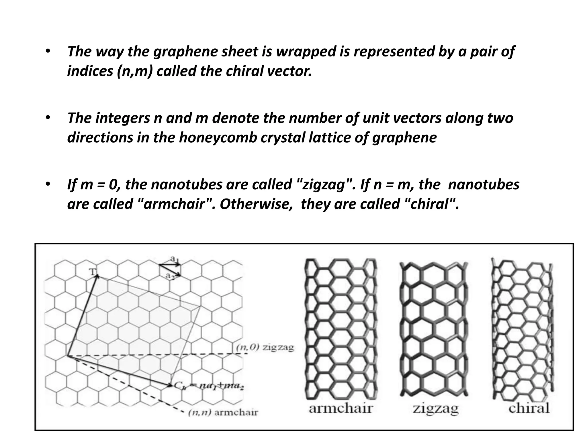 • The way the graphene sheet is wrapped is represented by a pair of
indices (n,m) called the chiral vector.
• The integers n and m denote the number of unit vectors along two
directions in the honeycomb crystal lattice of graphene
• If m = 0, the nanotubes are called "zigzag". If n = m, the nanotubes
are called "armchair". Otherwise, they are called "chiral".
 