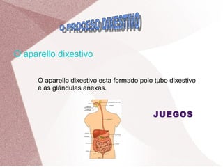 O aparello dixestivo
O aparello dixestivo esta formado polo tubo dixestivo
e as glándulas anexas.

JUEGOS

 