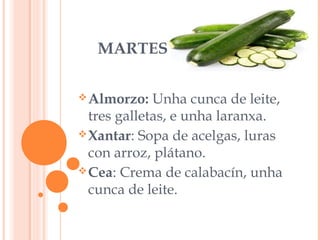 MARTES
Unha cunca de leite,
tres galletas, e unha laranxa.
 Xantar: Sopa de acelgas, luras
con arroz, plátano.
 Cea: Crema de calabacín, unha
cunca de leite.
 Almorzo:

 
