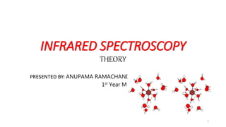 INFRARED SPECTROSCOPY
THEORY
PRESENTED BY: ANUPAMA RAMACHANDRAN
1st Year M Pharm Pharmacology
1
 