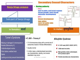 Beeja bhaga avayava
In females:-वाताव In males:-तृिपुशत्रक
Sub-part of beeja bhaga
4/18/2019 dr indusree c suseelan 7
 
