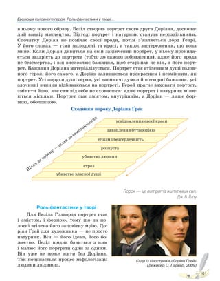 Еволюція головного героя. Роль фантастики у творі...
101
в ньому нового образу. Безіл створив портрет свого друга Доріана, доскона-
лий витвір мистецтва. Відтоді портрет і натурник стануть нероздільними.
Спочатку Доріан не помічає своєї вроди, потім з’являється лорд Генрі.
У його словах — гімн молодості та красі, а також застереження, що вона
мине. Коли Доріан дивиться на свій закінчений портрет, у ньому прокида-
ється заздрість до портрета (тобто до самого зображення), адже його врода
не безсмертна, і він висловлює бажання, щоб старішав не він, а його порт-
рет. Бажання Доріана матеріалізується. Портрет стає втіленням душі голов-
ного героя, його самого, а Доріан залишається прекрасним і незмінним, як
портрет. Усі порухи душі героя, усі таємничі думки й потворні бажання, усі
злочинні вчинки відбиваються на портреті. Герой прагне заховати портрет,
змінити його, але сам від себе не сховаєшся: адже портрет і натурник міня-
ються місцями. Портрет стає змістом, внутрішнім, а Доріан — лише фор-
мою, оболонкою.
Сходинки пороку Доріана Ґрея
Ш
лях
до пороку —
ш
лях
до самознищ
ення
усвідомлення своєї краси
захоплення бутафорією
егоїзм і безсердечність
розпуста
убивство людини
страх
убивство власної душі
Порок — це витрата життєвих сил.
Дж. Б. Шоу
Роль фантастики у творі
Для Безіла Голворда портрет стає
і змістом, і формою, тому що на по-
лотні втілено його заповітну мрію. До-
ріан Ґрей для художника — не просто
натурник. Він — його ідеал, його бо-
жество. Безіл щодня бачиться з ним
і малює його портрети один за одним.
Він уже не може жити без Доріана.
Так починається процес міфологізації
людини людиною.
Кадр із кінострічки «Доріан Ґрей»
(режисер О. Паркер, 2009)
Право для безоплатного розміщення підручника в мережі Інтернет має
Міністерство освіти і науки України http://mon.gov.ua/ та Інститут модернізації змісту освіти https://imzo.gov.ua
 