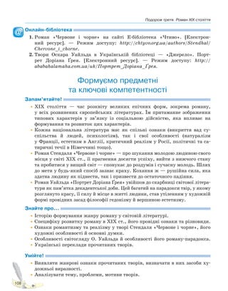 Подорож третя. Роман XIX століття
108
Онлайн-бібліотека
1. Роман «Червоне і чорне» на сайті Е-бібліотека «Чтиво». [Електрон-
ний ресурс]. — Режим доступу: http://chtyvo.org.ua/authors/Stendhal/
Chervone_i_chorne.
2. Твори Оскара Уайльда в Українській бібліотеці — «Джерело». Порт-
рет Доріана Ґрея. [Електронний ресурс]. — Режим доступу: http://
ababahalamaha.com.ua/uk/Портрет_Доріана_Ґрея.
Формуємо предметні
та ключові компетентності
Запам’ятайте!
•ХІХ століття — час розквіту великих епічних форм, зокрема роману,
у всіх розвинених європейських літературах. Їм притаманне зображення
типових характерів у зв’язку із соціальною дійсністю, яка впливає на
формування та розвиток цих характерів.
•Кожна національна література має як спільні ознаки (викриття вад су-
спільства й людей, психологізм), так і свої особливості (натуралізм
у Франції, естетизм в Англії, критичний реалізм у Росії, політичні та са-
тиричні течії в Німеччині тощо).
•Роман Стендаля «Червоне і чорне» — про шукання молодою людиною свого
місця у світі ХІХ ст., її прагнення досягти успіху, вийти з нижчого стану
та пробитися у вищий світ — спонукає до роздумів і сучасну молодь. Шлях
до мети у будь-який спосіб зазнає краху. Кохання ж — рушійна сила, яка
здатна людину як піднести, так і призвести до остаточного падіння.
•Роман Уайльда «Портрет Доріана Ґрея» увійшов до скарбниці світової літера-
тури як пам’ятка декадентської доби. Цей багатий на парадокси твір, у якому
розглянуто красу, її силу й місце в житті людини, став утіленням у художній
формі провідних засад філософії гедонізму й вершиною естетизму.
Знайте про...
•Історію формування жанру роману у світовій літературі.
•Специфіку розвитку роману в XIX ст., його провідні ознаки та різновиди.
•Ознаки романтизму та реалізму у творі Стендаля «Червоне і чорне», його
художні особливості й основні думки.
•Особливості світогляду О. Уайльда й особливості його роману-парадокса.
•Українські переклади прочитаних творів.
Умійте!
•Виявляти жанрові ознаки прочитаних творів, визначати в них засоби ху-
дожньої виразності.
•Аналізувати тему, проблеми, мотиви творів.
Право для безоплатного розміщення підручника в мережі Інтернет має
Міністерство освіти і науки України http://mon.gov.ua/ та Інститут модернізації змісту освіти https://imzo.gov.ua
 