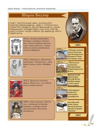 Шарль Бодлер — пізній романтик і зачинатель модернізму
119
Право для безоплатного розміщення підручника в мережі Інтернет має
Міністерство освіти і науки України http://mon.gov.ua/ та Інститут модернізації змісту освіти https://imzo.gov.ua
 