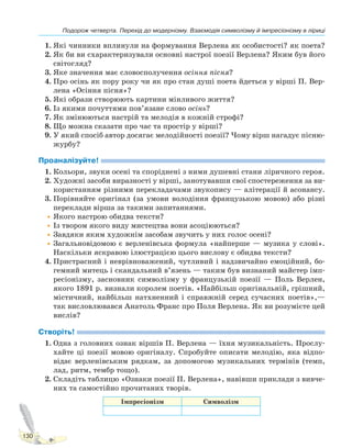 Подорож четверта. Перехід до модернізму. Взаємодія символізму й імпресіонізму в ліриці
130
1. Які чинники вплинули на формування Верлена як особистості? як поета?
2. Як би ви схарактеризували основні настрої поезії Верлена? Яким був його
світогляд?
3. Яке значення має словосполучення осіння пісня?
4. Про осінь як пору року чи як про стан душі поета йдеться у вірші П. Вер-
лена «Осіння пісня»?
5. Які образи створюють картини мінливого життя?
6. Із якими почуттями пов’язане слово осінь?
7. Як змінюються настрій та мелодія в кожній строфі?
8. Що можна сказати про час та простір у вірші?
9. У який спосіб автор досягає мелодійності поезії? Чому вірш нагадує пісню-
журбу?
Проаналізуйте!
1. Кольори, звуки осені та споріднені з ними душевні стани ліричного героя.
2. Художні засоби виразності у вірші, занотувавши свої спостереження за ви-
користанням різними перекладачами звукопису — алітерації й асонансу.
3. Порівняйте оригінал (за умови володіння французькою мовою) або різні
переклади вірша за такими запитаннями.
•Якого настрою обидва тексти?
•Із твором якого виду мистецтва вони асоціюються?
•Завдяки яким художнім засобам звучить у них голос осені?
•Загальновідомою є верленівська формула «найперше — музика у слові».
Наскільки яскравою ілюстрацією цього вислову є обидва тексти?
4. Пристрасний і неврівноважений, чутливий і надзвичайно емоційний, бо-
гемний митець і скандальний в’язень — таким був визнаний майстер імп-
ресіонізму, засновник символізму у французькій поезії — Поль Верлен,
якого 1891 р. визнали королем поетів. «Найбільш оригінальній, грішний,
містичний, найбільш натхненний і справжній серед сучасних поетів»,—
так висловлювався Анатоль Франс про Поля Верлена. Як ви розумієте цей
вислів?
Створіть!
1. Одна з головних ознак віршів П. Верлена — їхня музикальність. Прослу-
хайте ці поезії мовою оригіналу. Спробуйте описати мелодію, яка відпо-
відає верленівським рядкам, за допомогою музикальних термінів (темп,
лад, ритм, тембр тощо).
2. Складіть таблицю «Ознаки поезії П. Верлена», навівши приклади з вивче-
них та самостійно прочитаних творів.
Імпресіонізм Символізм
Право для безоплатного розміщення підручника в мережі Інтернет має
Міністерство освіти і науки України http://mon.gov.ua/ та Інститут модернізації змісту освіти https://imzo.gov.ua
 