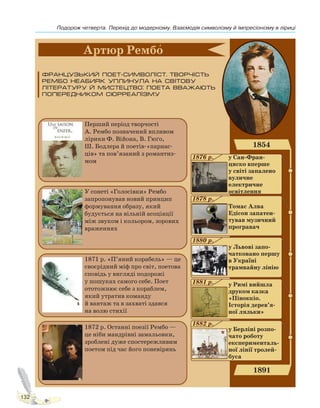 Подорож четверта. Перехід до модернізму. Взаємодія символізму й імпресіонізму в ліриці
132
Право для безоплатного розміщення підручника в мережі Інтернет має
Міністерство освіти і науки України http://mon.gov.ua/ та Інститут модернізації змісту освіти https://imzo.gov.ua
 