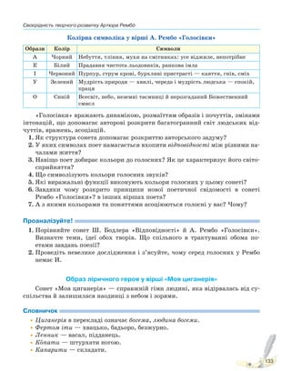 Своєрідність творчого розвитку Артюра Рембо
133
Колірна символіка у вірші А. Рембо «Голосівки»
Образи Колір Символи
А Чорний Небуття, тління, мухи на смітниках: усе віджиле, непотрібне
Е Білий Прадавня чистота льодовиків, ранкова імла
І Червоний Пурпур, струм крові, бурхливі пристрасті — каяття, гнів, сміх
У Зелений Мудрість природи — хвилі, череда і мудрість людська — спокій,
праця
О Синій Всесвіт, небо, неземні таємниці й нерозгаданий Божественний
смисл
«Голосівки» вражають динамікою, розмаїттям образів і почуттів, змінами
інтонацій, що допомагає авторові розкрити багатогранний світ людських від-
чуттів, вражень, асоціацій.
1. Як структура сонета допомагає розкриттю авторського задуму?
2. У яких символах поет намагається вхопити відповідності між різними на-
чалами життя?
3. Навіщо поет добирає кольори до голосних? Як це характеризує його світо-
сприйняття?
4. Що символізують кольори голосних звуків?
5. Які виражальні функції виконують кольори голосних у цьому сонеті?
6. Завдяки чому розкрито принципи нової поетичної свідомості в сонеті
Рембо «Голосівки»? в інших віршах поета?
7. А з якими кольорами та поняттями асоціюються голосні у вас? Чому?
Проаналізуйте!
1. Порівняйте сонет Ш. Бодлера «Відповідності» й А. Рембо «Голосівки».
Визначте теми, ідеї обох творів. Що спільного в трактуванні обома по-
етами завдань поезії?
2. Проведіть невелике дослідження і з’ясуйте, чому серед голосних у Рембо
немає И.
Образ ліричного героя у вірші «Моя циганерія»
Сонет «Моя циганерія» — справжній гімн людині, яка відірвалась від су-
спільства й залишилася наодинці з небом і зорями.
Словничок
•Циганерія в перекладі означає богема, людина богеми.
•Фертом іти — хвацько, бадьоро, безжурно.
•Ленник — васал, підданець.
•Копати — штурхати ногою.
•Капарити — складати.
Право для безоплатного розміщення підручника в мережі Інтернет має
Міністерство освіти і науки України http://mon.gov.ua/ та Інститут модернізації змісту освіти https://imzo.gov.ua
 