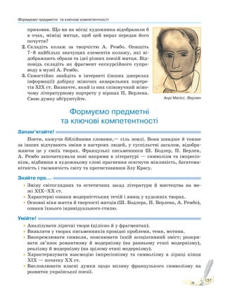 Формуємо предметні та ключові компетентності
137
приховав. Що ви на місці художника відобразили б
в очах, міміці митця, щоб цей вираз передав його
почуття?
2. Складіть колаж за творчістю А. Рембо. Опишіть
7–8 найбільш значущих елементів колажу, які ві-
дображають образи та ідеї різних поезій митця. Від-
повідь складіть як фрагмент екскурсійного супро-
воду в музеї А. Рембо.
3. Самостійно знайдіть в інтернеті (інших джерелах
інформації) добірку жіночих акварельних портре-
тів ХІХ ст. Визначте, який із них співзвучний жіно-
чому літературному портрету у віршах П. Верлена.
Свою думку обґрунтуйте.
Формуємо предметні
та ключові компетентності
Запам’ятайте!
Поети, кажучи біблійними словами,— сіль землі. Вони швидше й тонше
за інших відчувають зміни в настроях людей, у суспільстві загалом, відобра-
жаючи це у своїх творах. Французькі письменники Ш. Бодлер, П. Верлен,
А. Рембо започаткували нові напрями в літературі — символізм та імпресіо-
нізм, відбивши в художньому слові прагнення осягнути мінливість, багатома-
нітність і таємничість світу та протиставивши Злу Красу.
Знайте про…
•Зміну світоглядних та естетичних засад літератури й мистецтва на ме-
жі XIX–XX ст.
•Характерні ознаки модерністських течій і явищ у художніх творах.
•Основні віхи життя й творчості митців (Ш. Бодлера, П. Верлена, А. Рембо),
ознаки їхнього індивідуального стилю.
Умійте!
•Аналізувати ліричні твори (цілісно й у фрагментах).
•Виявляти у творах письменників провідні проблеми, теми, мотиви.
•Виокремлювати символи, пояснювати їхній асоціативний зміст; розкри-
вати зв’язок романтизму й модернізму (на ранньому етапі модернізму),
реалізму й модернізму (на зрілому етапі модернізму).
•Характеризувати взаємодію імпресіонізму та символізму в ліриці кінця
XIX — початку XX ст.
•Висловлювати власні думки щодо впливу французького символізму на
розвиток української поезії.
Анрі Матісс. Верлен
Право для безоплатного розміщення підручника в мережі Інтернет має
Міністерство освіти і науки України http://mon.gov.ua/ та Інститут модернізації змісту освіти https://imzo.gov.ua
 