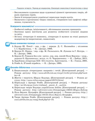 Подорож четверта. Перехід до модернізму. Взаємодія символізму й імпресіонізму в ліриці
138
•Висловлювати судження щодо художньої цінності прочитаних творів, об-
разів ліричних героїв.
•Знати й інтерпретувати українські переклади творів поетів.
•Визначати в прочитаних творах символи, створювати їхні графічні зобра-
ження, тлумачити їх.
Усвідомте важливість!
•Особистої свободи, ініціативності, обстоювання власних принципів.
•Значення краси мистецтва для розвитку особистості сучасної людини
та світу.
•Зв’язку літератури й живопису, літератури й музики на етапі раннього
модернізму (в імпресіонізмі, символізмі).
Ваша книжкова полиця
1. Бодлер Ш. Поезії : пер. з фр. / передм. Д. С. Наливайка ; післямова
І. І. Карабутенка. — К. : Дніпро, 1989.
2. Верлен П. Лірика / пер. з фр. М. Рильського, М. Лукаша та Г. Кочура. —
К. : Дніпро, 1968.
3. Верлен П. Романси без слів : антол. укр. пер. поезій Поля Верлена / упор.,
додаток О. Крушинська ; вступ. ст. О. Чередниченко. — К. : Либідь, 2011.
4. Зарубіжна література ХІХ–ХХ століття. Хрестоматія. — К. : Ґенеза, 2001.
5. Рембо А. П’яний корабель. — К. : Дніпро, 1995.
Онлайн-бібліотека
1. Енциклопедія літературних напрямів і течій. [Електронний ресурс]. —
Режим доступу: http://www.ukrlib.com.ua/encycl/techii/printout.php?num-
ber=9.
2. Життя і творчість Шарля Бодлера. [Електронний ресурс]. — Режим до-
ступу: http://www.refine.org.ua/pageid-2573-2.html.
3. Переклади з Артюра Рембо. [Електронний ресурс]. — Режим доступу:
http://ae-lib.org.ua/texts/rimbaud__poesie_2__ua.htm.
4. Переклади творів Бодлера українською мовою. [Електронний ресурс]. —
Режим доступу: http://ukrcenter.com/Література/19235/Шарль-Бодлер.
5. Поль Верлен. Біографія. [Електронний ресурс]. — Режим доступу: http://
ukrcenter.com/Література/19133/Поль-Верлен/Біографія.
6. Твори Артюра Рембо. [Електронний ресурс]. — Режим доступу: http://
www.ukrlib.com.ua/essay/book.php?id=74.
Право для безоплатного розміщення підручника в мережі Інтернет має
Міністерство освіти і науки України http://mon.gov.ua/ та Інститут модернізації змісту освіти https://imzo.gov.ua
 