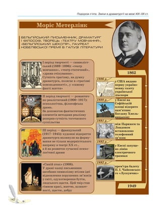 Подорож п’ята. Зміни в драматургії на межі XIX–XX ст.
142
Право для безоплатного розміщення підручника в мережі Інтернет має
Міністерство освіти і науки України http://mon.gov.ua/ та Інститут модернізації змісту освіти https://imzo.gov.ua
 