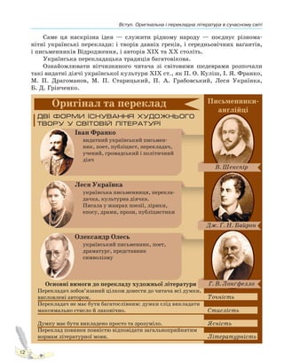 Вступ. Оригінальна і перекладна література в сучасному світі
12
Саме ця наскрізна ідея — служити рідному народу — поєднує різнома-
нітні українські переклади: і творів давніх греків, і середньовічних ваґантів,
і письменників Відродження, і авторів XIX та XX століть.
Українська перекладацька традиція багатовікова.
Ознайомлювати вітчизняного читача зі світовими шедеврами розпочали
такі видатні діячі української культури ХІХ ст., як П. О. Куліш, І. Я. Франко,
М. П. Драгоманов, М. П. Старицький, П. А. Грабовський, Леся Українка,
Б. Д. Грінченко.
Право для безоплатного розміщення підручника в мережі Інтернет має
Міністерство освіти і науки України http://mon.gov.ua/ та Інститут модернізації змісту освіти https://imzo.gov.ua
 