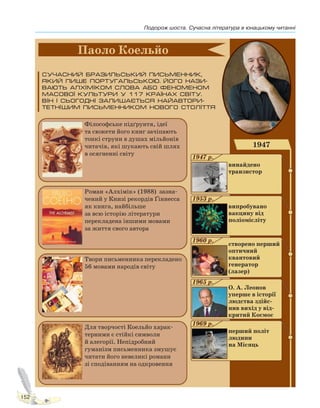 Подорож шоста. Сучасна література в юнацькому читанні
152
Право для безоплатного розміщення підручника в мережі Інтернет має
Міністерство освіти і науки України http://mon.gov.ua/ та Інститут модернізації змісту освіти https://imzo.gov.ua
 