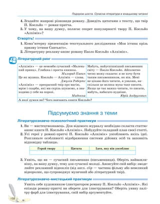 Подорож шоста. Сучасна література в юнацькому читанні
158
4. Згадайте жанрові різновиди роману. Доведіть цитатами з тексту, що твір
П. Коельйо — роман-притча.
5. У чому, на вашу думку, полягає секрет популярності твору П. Коельйо
«Алхімік»?
Створіть!
1. Комп’ютерну презентацію текстуального дослідження «Моя істина крізь
призму істини Сантьяґо».
2. Літературну рекламу-анонс роману Паоло Коельйо «Алхімік».
Літературний ринг
«Алхімік» — це немовби сучасний «Малень-
кий принц». Глибока і проста книжка.
Милорад Павич
Це як музика. Коельйо — Алхімік — слова.
Джулія Робертс
«Алхімік» — прекрасний твір про магію,
мрію і скарби, які ми скрізь шукаємо, а зна-
ходимо у себе на порозі.
Мадонна
Мабуть, найуспішніший письменник
світу — Паоло Коельйо. Абсолютно
чесно можу сказати: я не хочу бути
таким письменником, як він. Мені
не цікаво його читати, я уявляю, на-
скільки це велика мука таке писати.
Якщо це так важко читати, то писати,
мабуть, набагато нудніше.
Юрій Андрухович
А якої думки ви? Чого навчають книги Коельйо?
Підсумуємо знання з теми
Літературознавчо-психологічний практикум
1. Ви — мистецтвознавець. Для відомого журналу необхідно скласти статтю-
анонс книги П. Коельйо «Алхімік». Побудуйте складний план своєї статті.
2. Усі герої у романі-притчі П. Коельйо «Алхімік» уособлюють якісь ідеї.
Розгляньте особливості відображення системи дійових осіб та заповніть
відповідну таблицю.
Герой твору Цитата Ідея, яку він уособлює
3. Уявіть, що ви — сучасний письменник (письменниця). Оберіть найважли-
вішу, на вашу думку, тему для сучасної молоді. Анонсуйте свій вибір: змоде-
люйте рекламний відеокліп (від англ. clip — частина фільму або невеликий
відеоролик, що супроводжує музичний або літературний твір).
Літературознавчо-мистецький практикум
1. Уявіть себе художником-ілюстратором роману П. Коельйо «Алхімік». Які
епізоди роману-притчі ви оберете для ілюстрування? Оберіть уявну палі-
тру фарб для ілюстрування, свій вибір аргументуйте.
Право для безоплатного розміщення підручника в мережі Інтернет має
Міністерство освіти і науки України http://mon.gov.ua/ та Інститут модернізації змісту освіти https://imzo.gov.ua
 