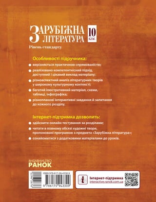 Право для безоплатного розміщення підручника в мережі Інтернет має
Міністерство освіти і науки України http://mon.gov.ua/ та Інститут модернізації змісту освіти https://imzo.gov.ua
 