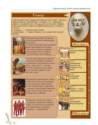 Подорож перша. Золоті сторінки далеких епох
18
Право для безоплатного розміщення підручника в мережі Інтернет має
Міністерство освіти і науки України http://mon.gov.ua/ та Інститут модернізації змісту освіти https://imzo.gov.ua
 