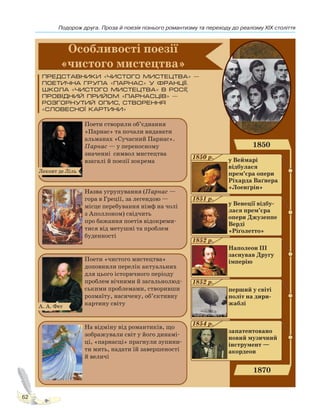 Подорож друга. Проза й поезія пізнього романтизму та переходу до реалізму XIX століття
62
Леконт де Ліль
А. А. Фет
Право для безоплатного розміщення підручника в мережі Інтернет має
Міністерство освіти і науки України http://mon.gov.ua/ та Інститут модернізації змісту освіти https://imzo.gov.ua
 