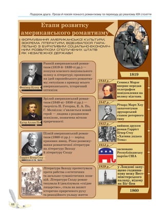 Подорож друга. Проза й поезія пізнього романтизму та переходу до реалізму XIX століття
68
Фенімор Купер
Едґар Аллан По
Гаррієт Бічер Стоу
у Лондоні запу-
щено годинни-
кову вежу Вест-
мінстерського
палацу, відому
як Біґ-Бен
Право для безоплатного розміщення підручника в мережі Інтернет має
Міністерство освіти і науки України http://mon.gov.ua/ та Інститут модернізації змісту освіти https://imzo.gov.ua
 