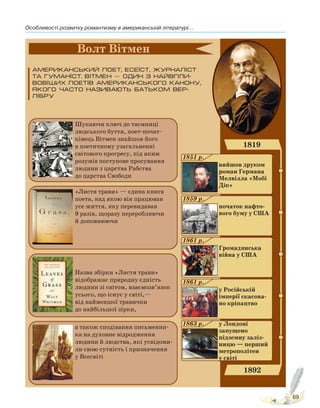 Особливості розвитку романтизму в американській літературі...
69
Право для безоплатного розміщення підручника в мережі Інтернет має
Міністерство освіти і науки України http://mon.gov.ua/ та Інститут модернізації змісту освіти https://imzo.gov.ua
 