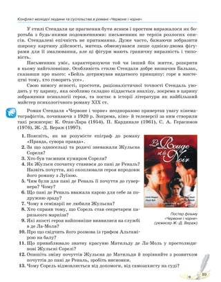 Конфлікт молодої людини та суспільства в романі «Червоне і чорне»
89
У стилі Стендаля це прагнення бути ясним і простим виражалося як бо-
ротьба з будь-якими подовженнями: письменник не терпів розлогих опи-
сів. Стендалеві епічність не притаманна. Дуже часто, бажаючи зобразити
широку картину дійсності, митець обмежувався лише однією-двома фігу-
рами для її змалювання, але ці фігури мають граничну виразність і типо-
вість.
Письменник уміє, характеризуючи той чи інший бік життя, розкрити
в ньому найголовніше. Особливість стилю Стендаля добре визначив Бальзак,
сказавши про нього: «Бейль дотримував видатного принципу: горе в мисте-
цтві тому, хто говорить усе».
Свою вимогу ясності, простоти, раціоналістичної точності Стендаль уво-
дить у ту царину, яка особливо складно піддається аналізу, зокрема в царину
зображення психології героя, та постає в історії літератури як найбільший
майстер психологічного роману XIX ст.
Роман Стендаля «Червоне і чорне» неодноразово привертав увагу кінема-
тографістів, починаючи з 1920 р. Зокрема, кіно- й телеверсії за ним створили
такі режисери: К. Отан-Лара (1954), П. Кардинале (1961), С. А. Герасимов
(1976), Ж.-Д. Вераж (1997).
1. Поясніть, як ви розумієте епіграф до роману
«Правда, сувора правда».
2. За що односельці та родичі зневажали Жульєна
Сореля?
3. Хто був таємним кумиром Сореля?
4. Як Жульєн спочатку ставився до пані де Реналь?
Назвіть почуття, які охоплювали героя впродовж
його роману з Луїзою.
5. Чим були для пані де Реналь її почуття до гувер-
нера? Чому?
6. Що пані де Реналь вважала карою для себе за по-
дружню зраду?
7. Чому в семінарії не любили Жульєна?
8. Хто сприяв тому, що Сорель став секретарем па-
ризького маркіза?
9. Які якості героя найповніше виявилися на службі
в де Ла-Моля?
10. Про що свідчить його розмова із графом Альтамі-
рою на балу?
11. Що приваблювало знатну красуню Матильду де Ла-Моль у простолюди-
нові Жульєні Сорелі?
12. Опишіть зміну почуттів Жульєна до Матильди й порівняйте з розвитком
почуттів до пані де Реналь, зробіть висновки.
13. Чому Сорель відмовляється від допомоги, від самозахисту на суді?
Постер фільму
«Червоне і чорне»
(режисер Ж.-Д. Вераж)
Право для безоплатного розміщення підручника в мережі Інтернет має
Міністерство освіти і науки України http://mon.gov.ua/ та Інститут модернізації змісту освіти https://imzo.gov.ua
 
